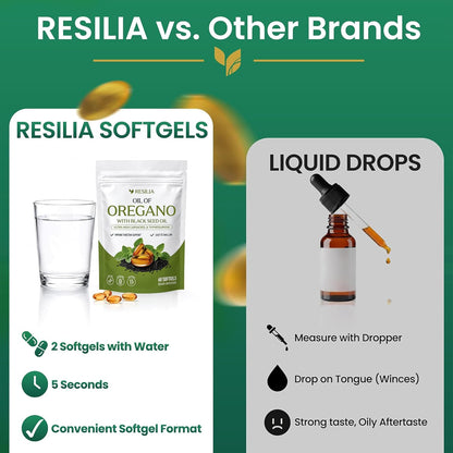 Resilia Softgels with Black Seed Oil